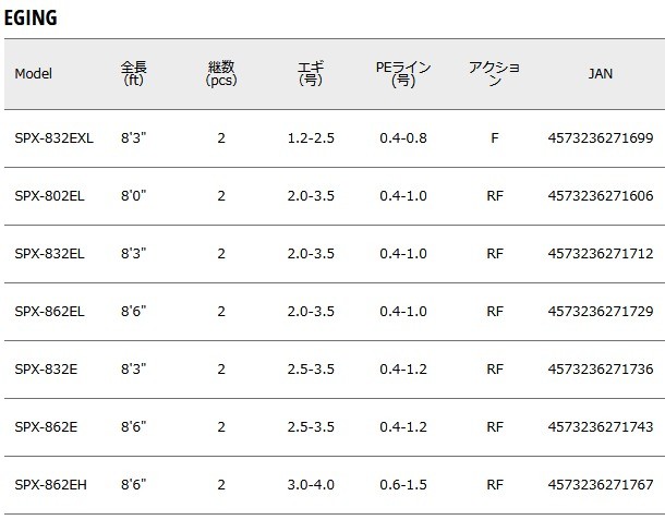ソルパラは メジャークラフト Sp 釣人館ますだ Paypayモール店 通販 Paypayモール New ソルパラ エギング Spx 2exl エギングロッド ました Souza Com Br