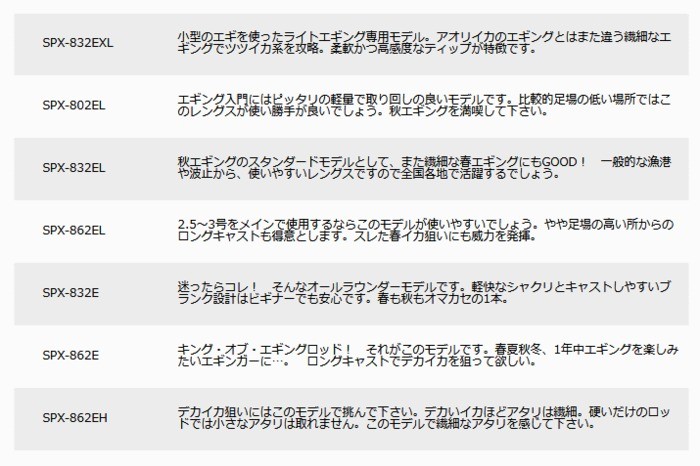 Major Craft SP Solpara SPX-862E エギングロッド Major Craft エギングロッド メジャークラフト NEW ソルパラ