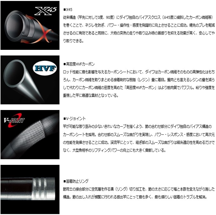 DAIWA（ダイワ） 渓流竿 エキスパート テンカラ L LL45M / 釣具