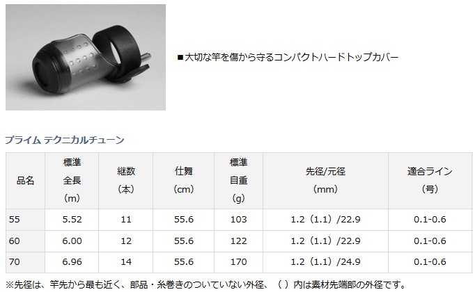 DAIWA（ダイワ） 渓流竿 プライム テクニカルチューン 60 / 釣具