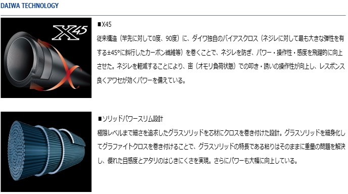 DAIWA（釣り） 船竿 ダイワ リーディング カワハギ 175 / daiwa