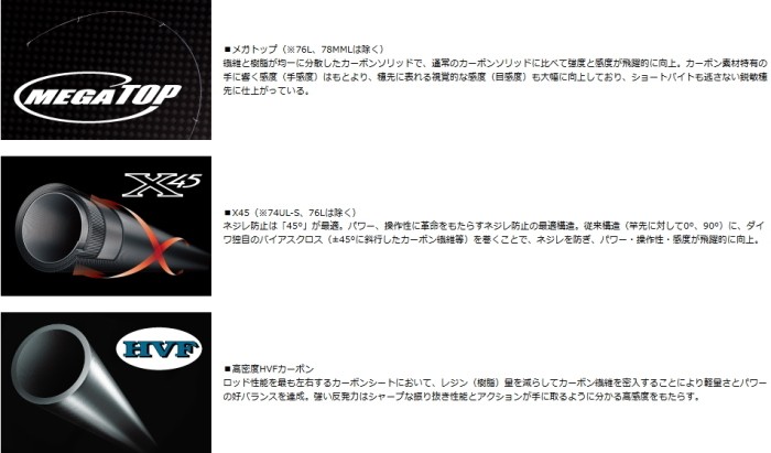 DAIWA(釣り) ダイワ 月下美人 MX M72L-S・K / アジング DAIWA(釣り) ダイワ 月下美人 MX M72L-S・K / アジング