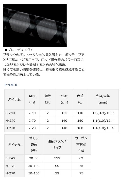 DAIWA（ダイワ） ヒラメX H-270 / 釣具 / daiwa : 釣人館ますだ Yahoo