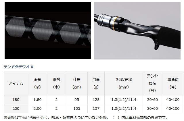 DAIWA（ダイワ） 船竿 テンヤタチウオ X 180 / 釣具 : 釣人館ますだ