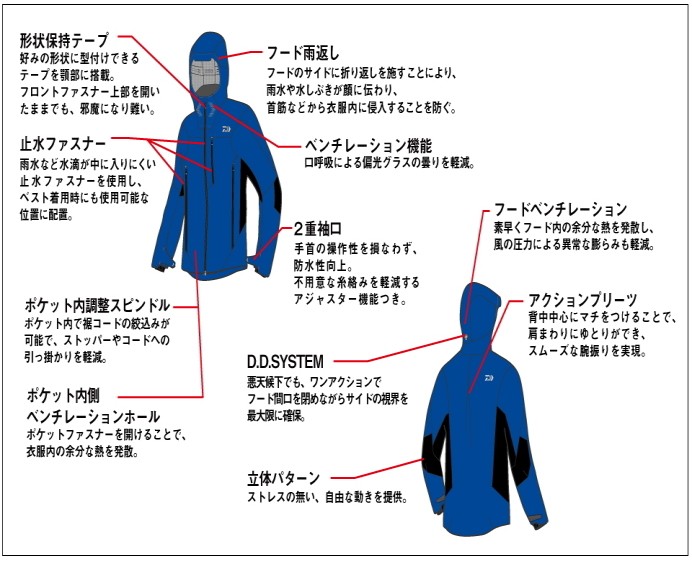 DAIWA（ダイワ） ゴアテックスR C-KNIT TM バッカーテクノロジー 