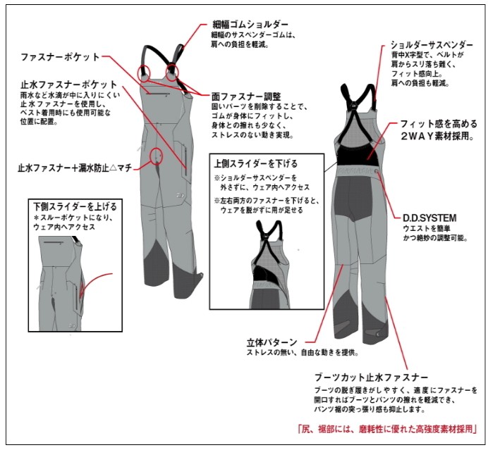ダイワ　ゴアテックス　プロバイザー XCR 　サロペットパンツ Lサイズ r400