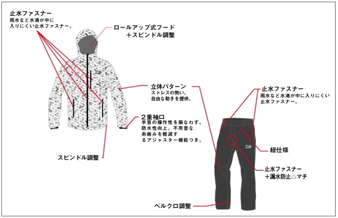 DAIWA（ダイワ） レインマックスR レインスーツ DR-33008 グリーンカモ
