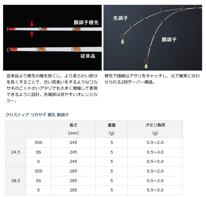 DAIWA（釣り） ダイワ クリスティア ワカサギ穂先 胴調子 24.5SS