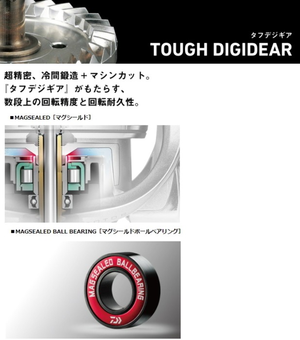 大川 大幅値下げTOURNAMENT スピニングリールパーツ DAIWA（ダイワ） スピニングリール 19 トーナメントサーフ 45 LG 06PE