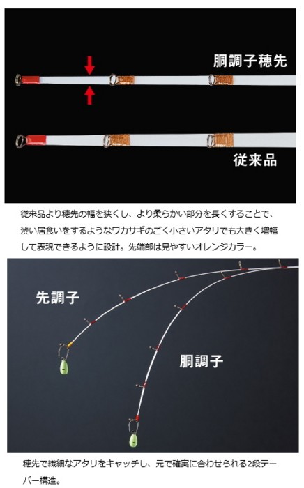 DAIWA（ダイワ） クリスティア ワカサギ 穂先 胴調子 24.5M / 釣具
