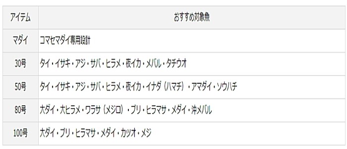 やかにする ダイワ セール対象商品 釣人館ますだ Paypayモール店 通販