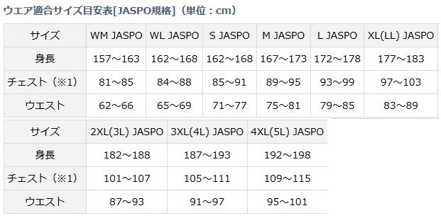 半額品 ダイワ ゴアテックス パックライト R プラス レインスーツ Dr アッシュブラウン Sサイズ 送料無料 O01 D01 セール対象商品 釣人館ますだ Paypayモール店 通販 Paypayモール 安い購入 Www Billygskirkwood Com