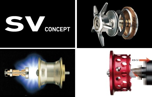 DAIWA（ダイワ） ベイトリール ミリオネア CT SV 70HL 左ハンドル