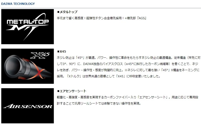 DAIWA（ダイワ） 船竿 19 メタリア アカムツ S‐195 / daiwa / 釣具