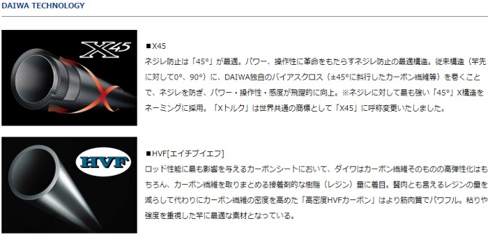 DAIWA（ダイワ） 磯竿 19 インプレッサ遠投B・Y 3-57B・Y / daiwa