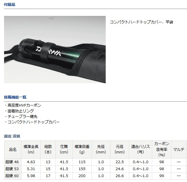 DAIWA（ダイワ） 渓流竿 源流 清瀬 超硬 60 / daiwa / 釣具 : 釣人館