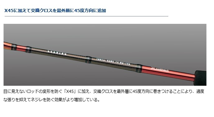 DAIWA（ダイワ） 船竿 リーディング スリルゲーム 73 H-225 / 釣具