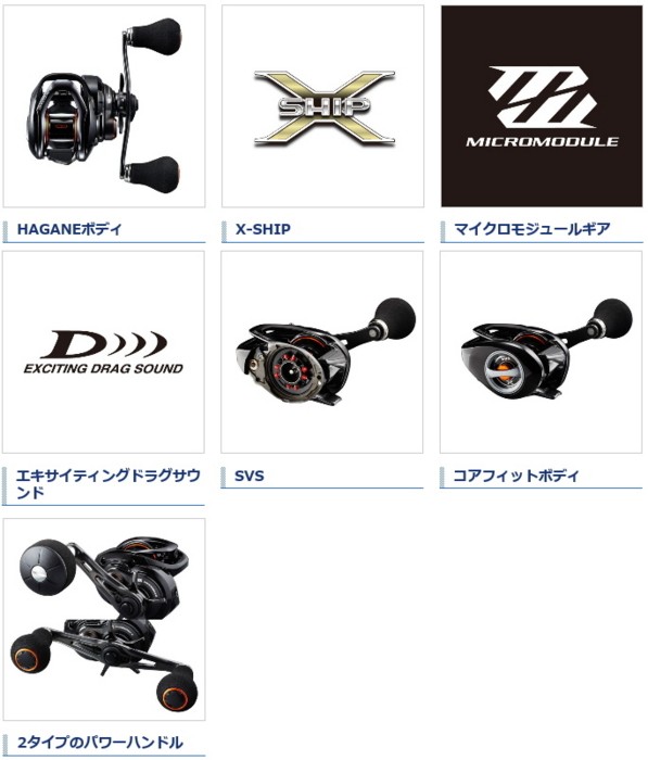 あ*#様 【中古美品】ベイトリール　シマノ 18 ベイゲーム 151DH 左ハン シマノ（SHIMANO） 18 ベイゲーム 151DH 左ハンドル / リール