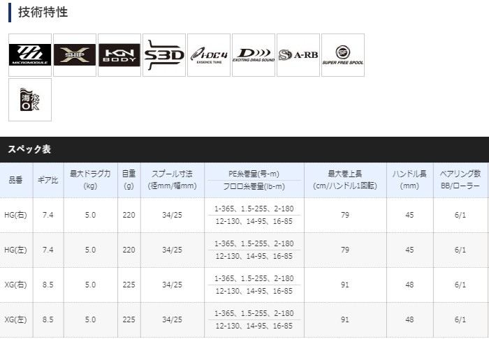 シマノ（SHIMANO） ベイトリール 20 エクスセンス DC SS XG 右ハンドル