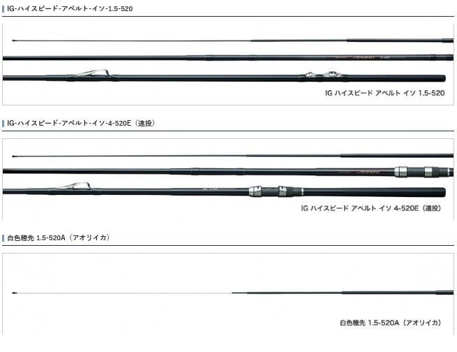 なのでイー シマノ IG ハイスピード アペルト イソ 3号 520 / 磯竿