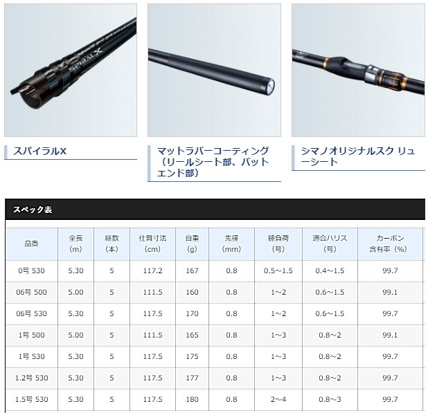 シマノ 19 鱗海AX 1-53 黒鯛 ベーシックロッド : つり具の
