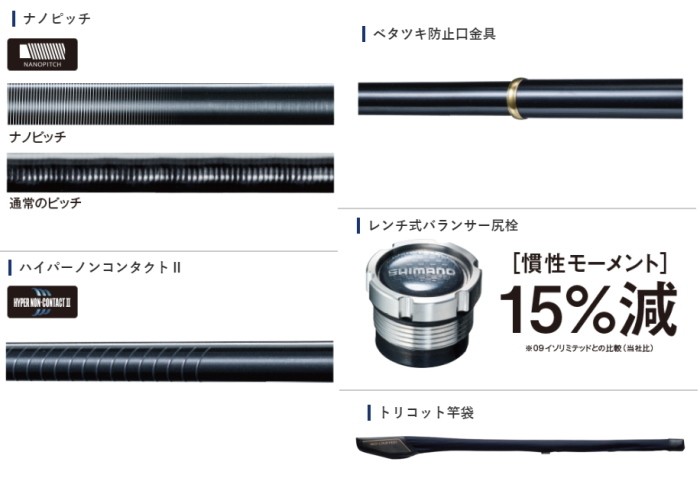 シマノ 磯竿 18 イソリミテッド ボトルジャック 2-530 / shimano
