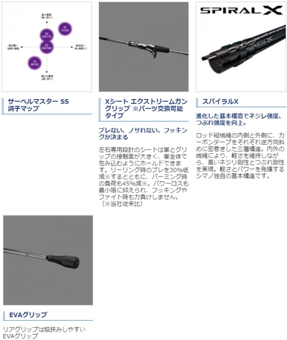 納期要確認 シマノ 19 サーベルマスター SS テンヤ 73 M190 RIGHT / 船竿 (S01) 4大特典付 - dirty-prod.com