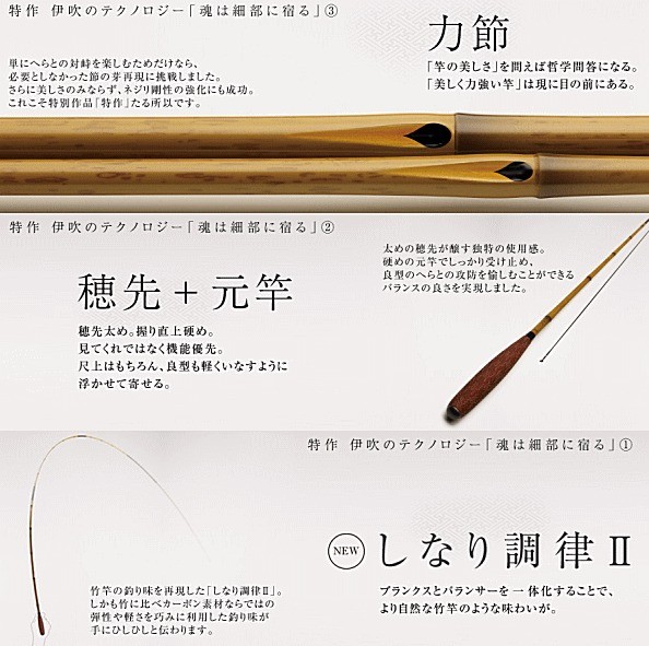 シマノ（SHIMANO） 特作 伊吹 いぶき 12 3.6m / へら竿 / shimano