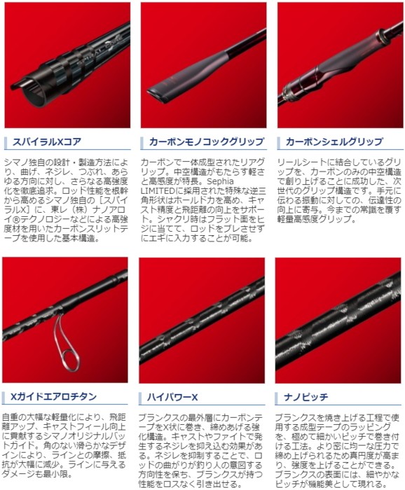超激安即納 シマノ S01 セール対象商品 釣人館ますだ Paypayモール店 通販