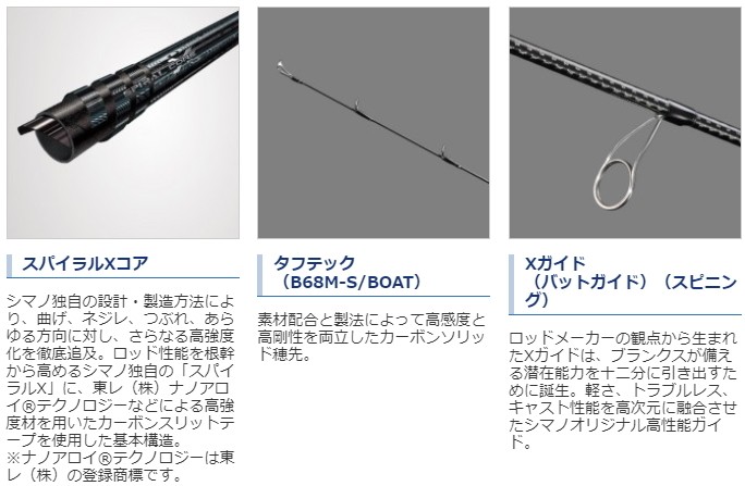 SHIMANO - シマノ　ハードロッカーXR B810XXH シマノ ルアーロッド 20 ハードロッカー XR B810XXH ベイト