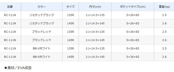 シマノ（SHIMANO） ロッドケース ネクサス リミテッドプロ R RC-111N