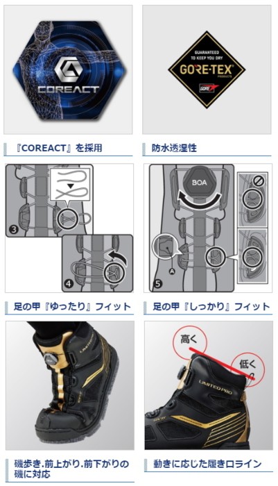 わるように➇ シマノ ゴアテックス フレックスラバーピンフェルト