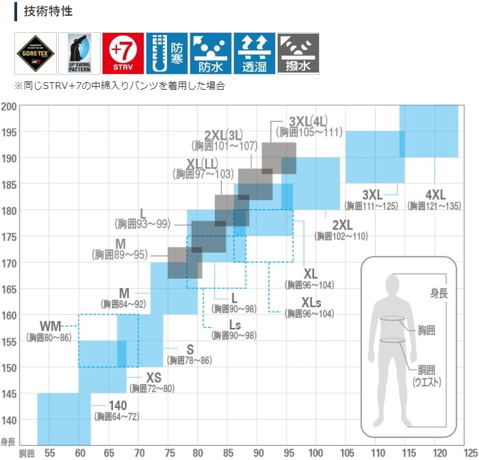 シマノ（SHIMANO） 19 ゴアテックス エクスプローラーウォーム