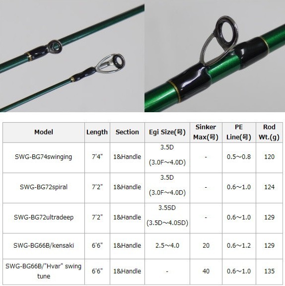 ブリーデン SWG レジェンド 購入者限定セット 専用箱付き ブリーデン(BREADEN) Squid wicked game SWG-spice80wr