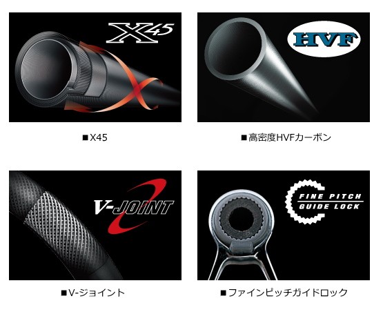 DAIWA（ダイワ） 投げ竿 エクストラサーフT 27号-425・K / daiwa