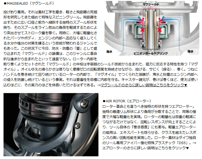 DAIWA（釣り） ダイワ 15 パワーサーフ 3500QD / daiwa 釣具 (+5