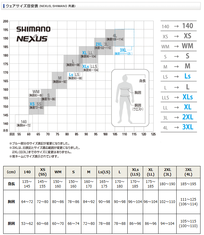 シマノ（SHIMANO） WT・ハーフジップリミテッドプロシャツ SH-021P