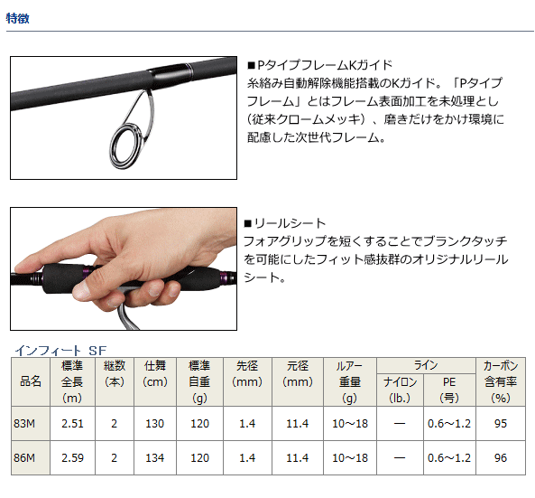 DAIWA（ダイワ） インフィート SF 86M / daiwa / 釣具 : フィッシング