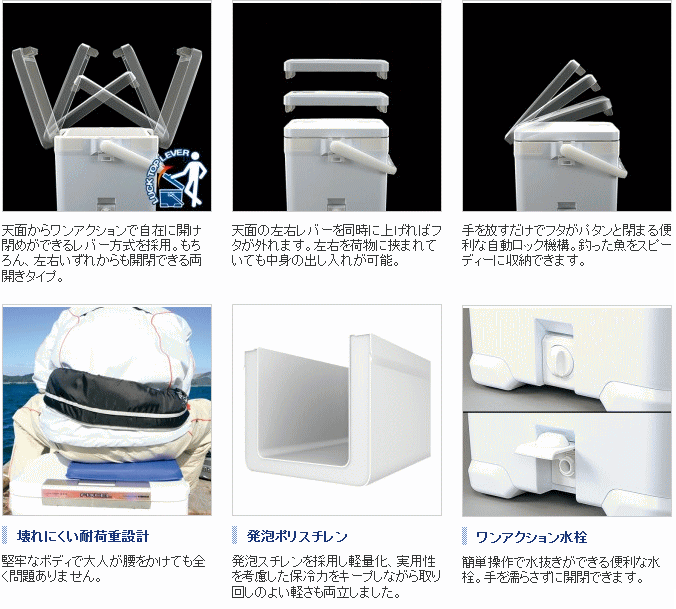 ポイント3倍) シマノ クーラーボックス フィクセル ライト 170 LF-017N