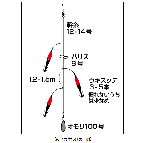 DAIWA（ダイワ） 船竿 夜イカ X 64MH-235 / daiwa / 釣具