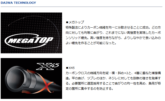 DAIWA（釣り） 磯竿 ダイワ インプレッサ 2-53 / daiwa 釣具