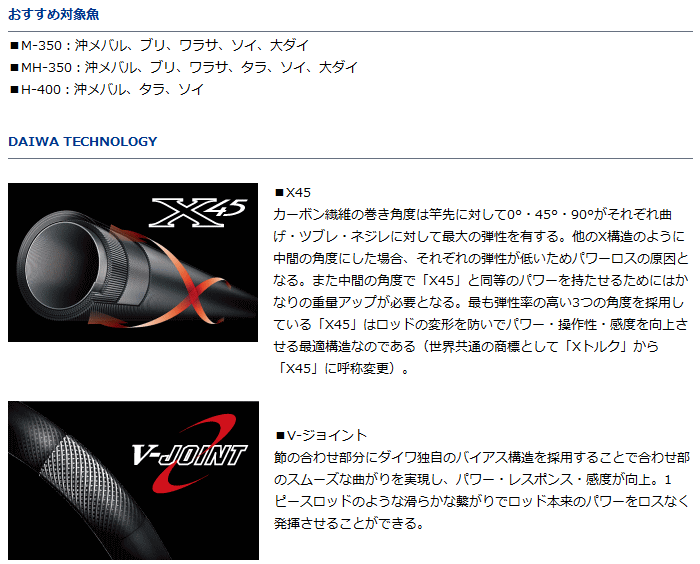 DAIWA（釣り） 船竿 ダイワ ディープゾーン H-400 / daiwa 釣具