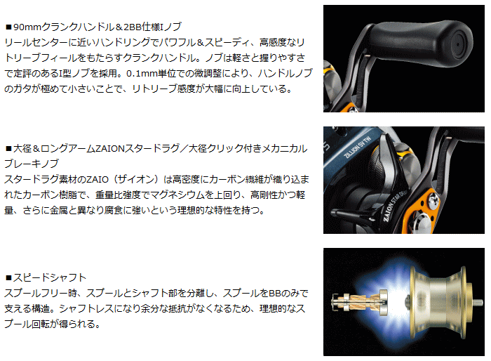 DAIWA（ダイワ） ジリオン SV TW 1016SV-HL 左ハンドル / daiwa / 釣具