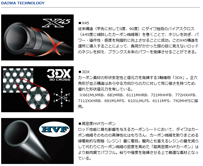 DAIWA（ダイワ） ブラックレーベル バーサタイルモデル 7112XXHRB