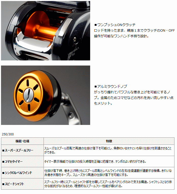 ダイワ DAIWA ライトゲーム ICV 200H 右ハンドル DAIWA（釣り） 【目玉商品】ダイワ ライトゲーム ICV (200H)(右