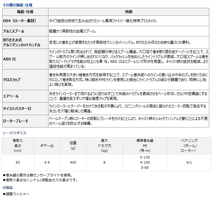 ポイント3倍) ダイワ シーパラダイス / 海上釣堀専用スピニングリール