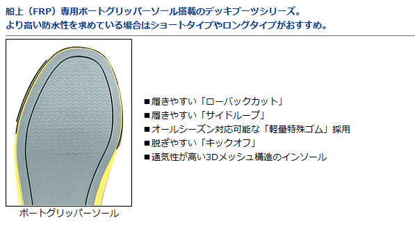DAIWA（ダイワ） ショートネオデッキブーツ DB-2410 ネイビー/ライム 