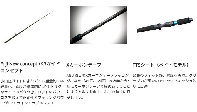 アブガルシア　ソルティースタイル1032MLライトショアジギングロッド SSJC-892L-KR_09_2-thumb-