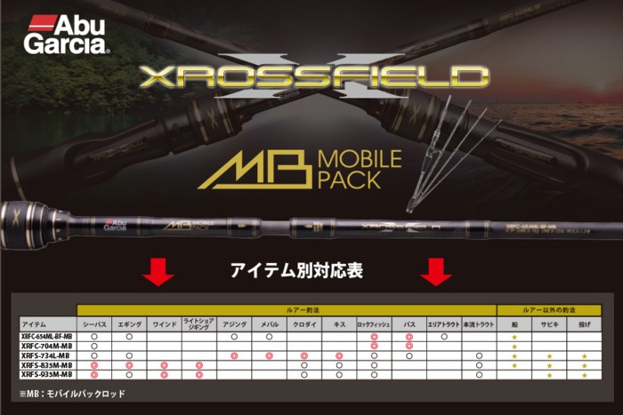 Abu Garcia アブ ガルシア クロスフィールド モバイル XRFS-835M