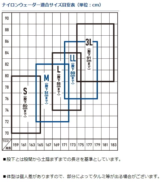 DAIWA（ダイワ） タイトフィット ソルトウェーダー SW-4502R-T 先丸